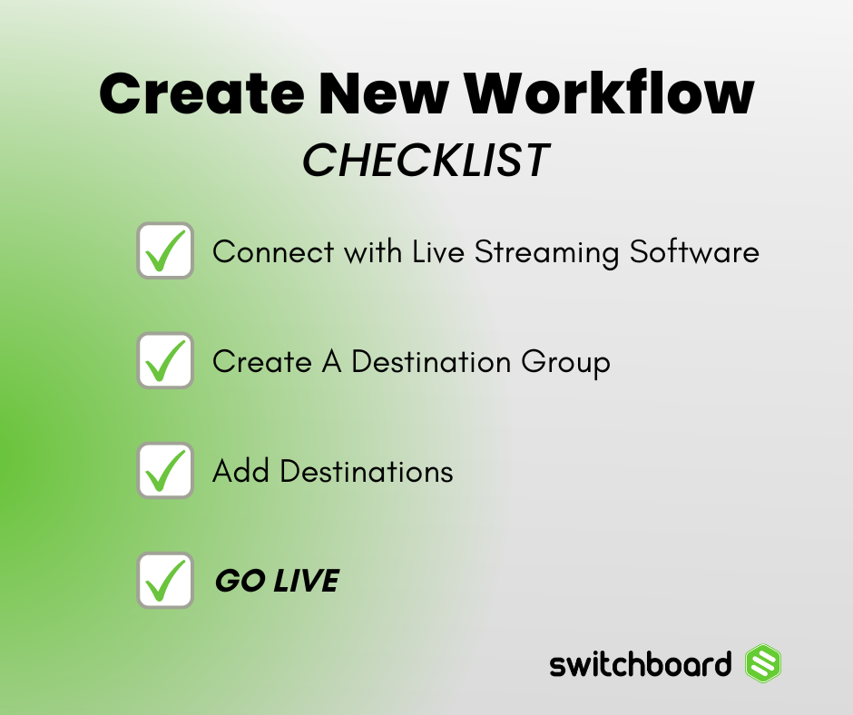 switchboard-live-create-new-workflow-checklist.png