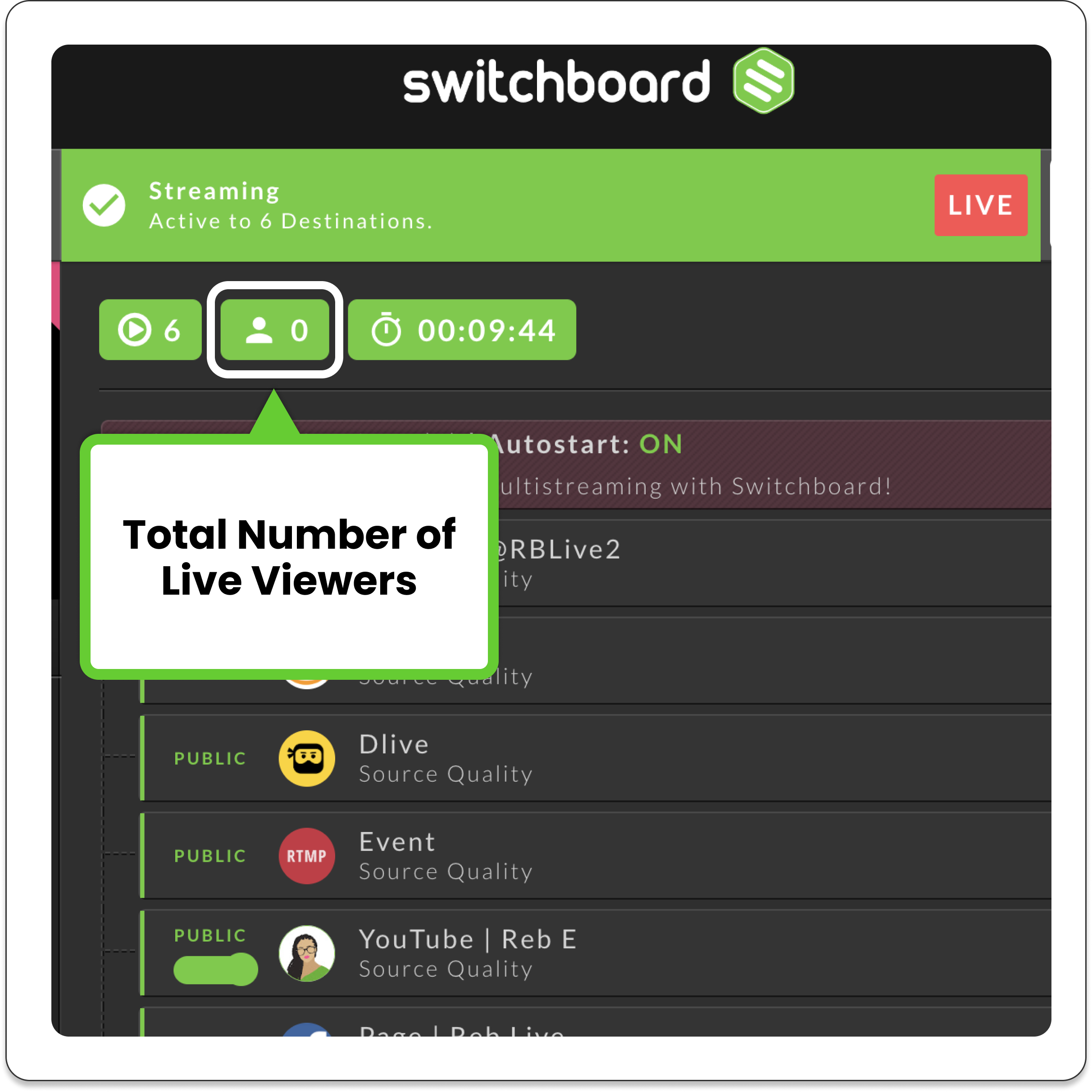 switchboardlive_workflow-page_destinations_pane_total_live_viewers.png